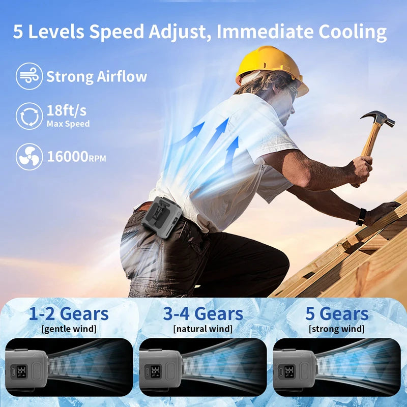 10000mAh Waist Fan 5 Speeds Light Portable Waist Fan 40H Hands-Free Cool All Summer Wearable Neck Fan For Work Travel